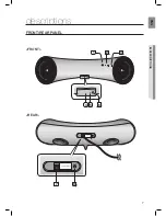 Preview for 7 page of Samsung HW-E551 User Manual