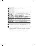 Preview for 29 page of Samsung HW-E551 User Manual