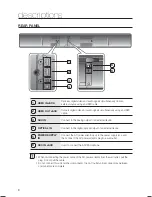 Preview for 8 page of Samsung HW-F850 User Manual