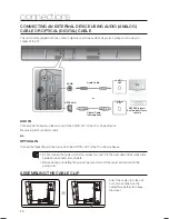 Preview for 14 page of Samsung HW-F850 User Manual