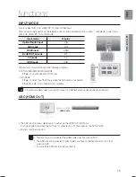 Preview for 15 page of Samsung HW-F850 User Manual