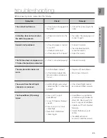 Preview for 25 page of Samsung HW-F850 User Manual