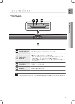 Preview for 7 page of Samsung HW-FM35 User Manual