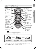 Preview for 9 page of Samsung HW-FM35 User Manual