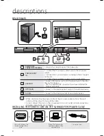 Preview for 8 page of Samsung HW-H355 User Manual