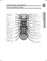 Preview for 9 page of Samsung HW-H355 User Manual