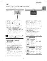 Preview for 71 page of Samsung HW-H450 User Manual