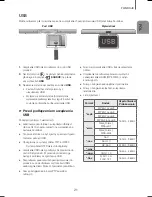 Preview for 121 page of Samsung HW-H450 User Manual