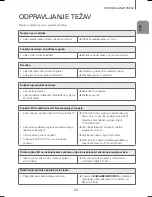 Preview for 223 page of Samsung HW-H450 User Manual