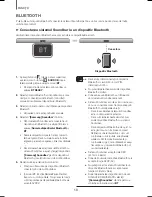 Preview for 268 page of Samsung HW-H450 User Manual