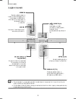 Preview for 283 page of Samsung HW-H450 User Manual