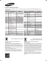 Preview for 325 page of Samsung HW-H450 User Manual