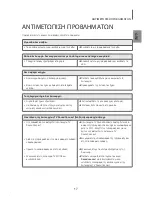 Preview for 188 page of Samsung HW-H500 User Manual