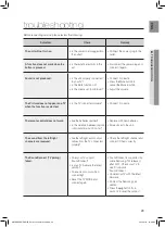 Preview for 23 page of Samsung HW-H560 User Manual