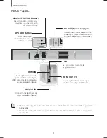 Preview for 8 page of Samsung HW-H750 User Manual