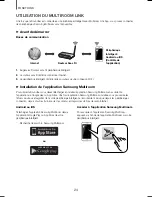 Preview for 53 page of Samsung HW-H750 User Manual