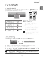 Preview for 104 page of Samsung HW-H750 User Manual