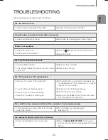 Preview for 25 page of Samsung HW-H7500 User Manual