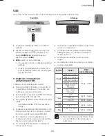 Preview for 50 page of Samsung HW-H7500 User Manual