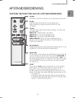 Preview for 63 page of Samsung HW-H7500 User Manual