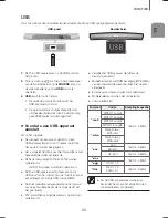 Preview for 77 page of Samsung HW-H7500 User Manual