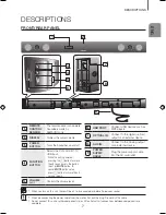 Preview for 7 page of Samsung HW-J430 User Manual