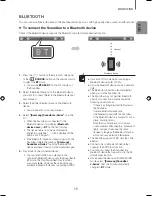 Preview for 15 page of Samsung HW-J430 User Manual