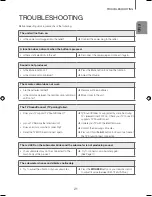 Preview for 21 page of Samsung HW-J430 User Manual