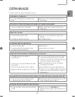 Preview for 45 page of Samsung HW-J430 User Manual