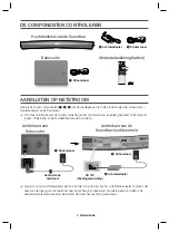 Preview for 34 page of Samsung HW-J6001R User Manual