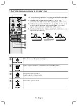 Preview for 168 page of Samsung HW-J6500R User Manual