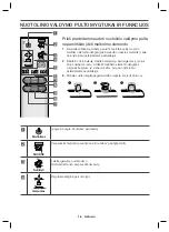 Preview for 225 page of Samsung HW-J6500R User Manual