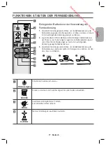 Preview for 37 page of Samsung HW-J7500R User Manual