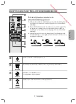 Preview for 57 page of Samsung HW-J7500R User Manual