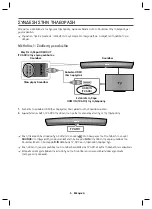 Preview for 146 page of Samsung HW-J7501R User Manual