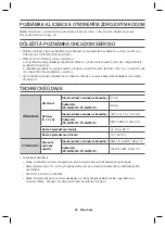 Preview for 320 page of Samsung HW-J7501R User Manual