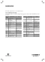 Preview for 342 page of Samsung HW-J7501R User Manual