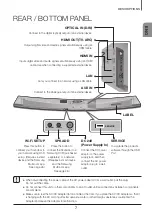 Preview for 7 page of Samsung HW-J7591R User Manual