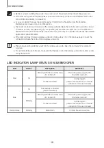 Preview for 18 page of Samsung HW-J7591R User Manual