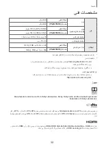 Preview for 64 page of Samsung HW-J7591R User Manual