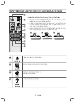 Preview for 37 page of Samsung HW-J8510R User Manual