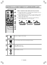 Preview for 97 page of Samsung HW-J8510R User Manual