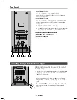 Preview for 5 page of Samsung HW-K20 User Manual