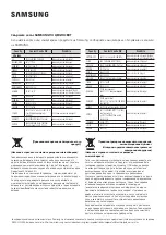 Preview for 62 page of Samsung HW-K335 User Manual