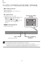 Preview for 68 page of Samsung HW-K335 User Manual