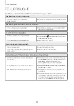 Preview for 152 page of Samsung HW-K335 User Manual