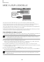 Preview for 212 page of Samsung HW-K335 User Manual