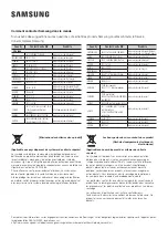 Preview for 217 page of Samsung HW-K335 User Manual