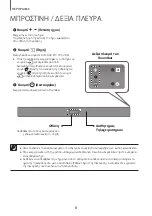 Preview for 223 page of Samsung HW-K335 User Manual