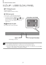 Preview for 254 page of Samsung HW-K335 User Manual